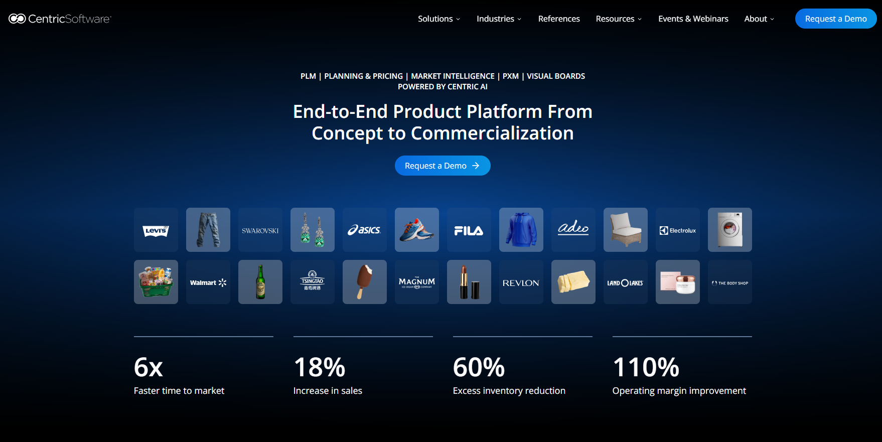 Centric Software alternative